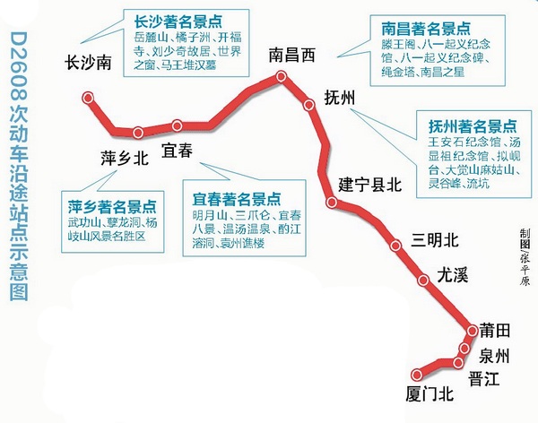 d2608次动车沿途站点示意图