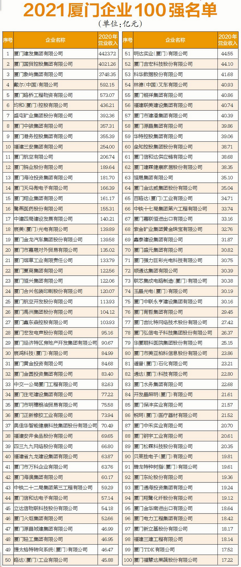 b1326a8da7e28549f575ae2131d037cd_W020211220334308254335.jpg b1326a8da7e28549f575ae2131d037cd_W020211220334308254335.jpg