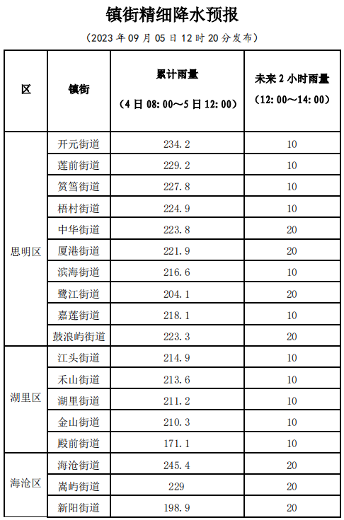 1b4e012257842dbbbd188af411a19923_640_wx_fmt=png&wxfrom=5&wx_lazy=1&wx_co=1.png 1b4e012257842dbbbd188af411a19923_640_wx_fmt=png&wxfrom=5&wx_lazy=1&wx_co=1.png